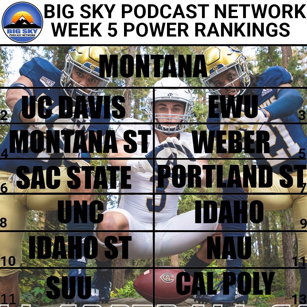 Big Sky Power Rankings Week?5